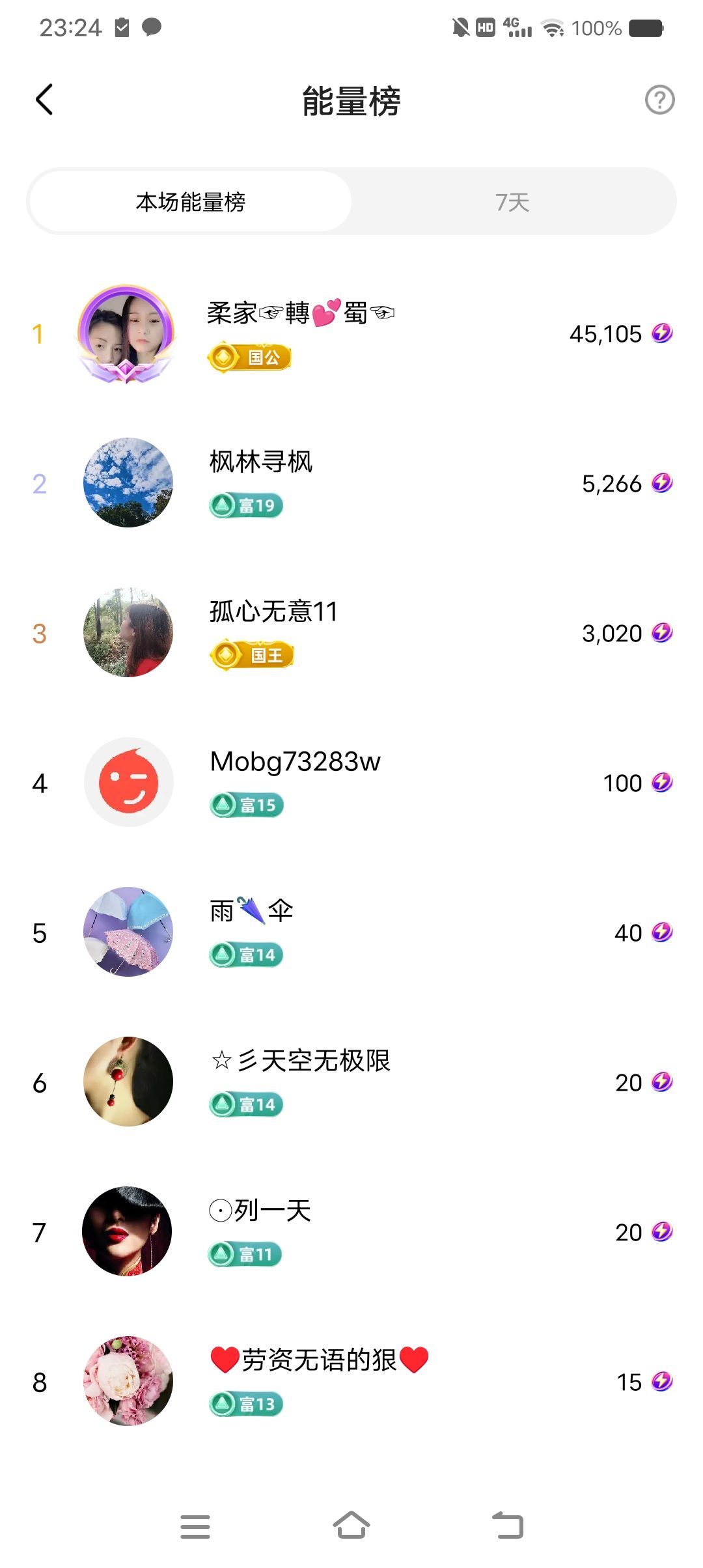 小芳，🌸减肥打卡的图片