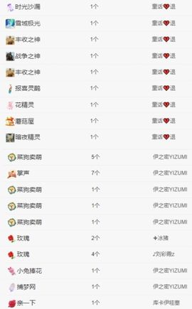 冉冉🍀好运来！的图片