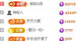 一字马~依棠的图片