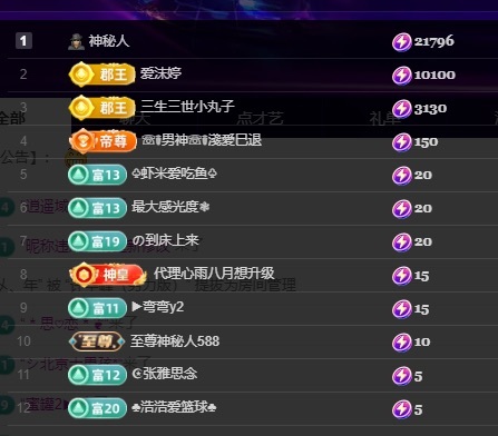 许华峰（努力版）主播图片
