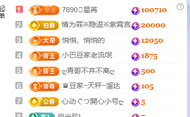 ♚~小巴豆~贪财好色主播图片