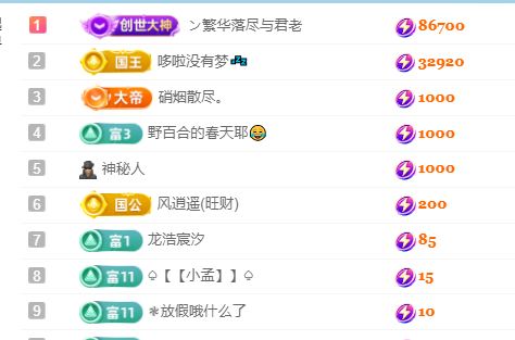 雯子～的图片