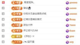 冉冉🍀好运来！的图片