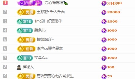 穗穗不睡主播图片