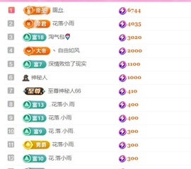 月月🧸家有事休主播照片