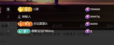婷儿～恭贺队长19富的图片