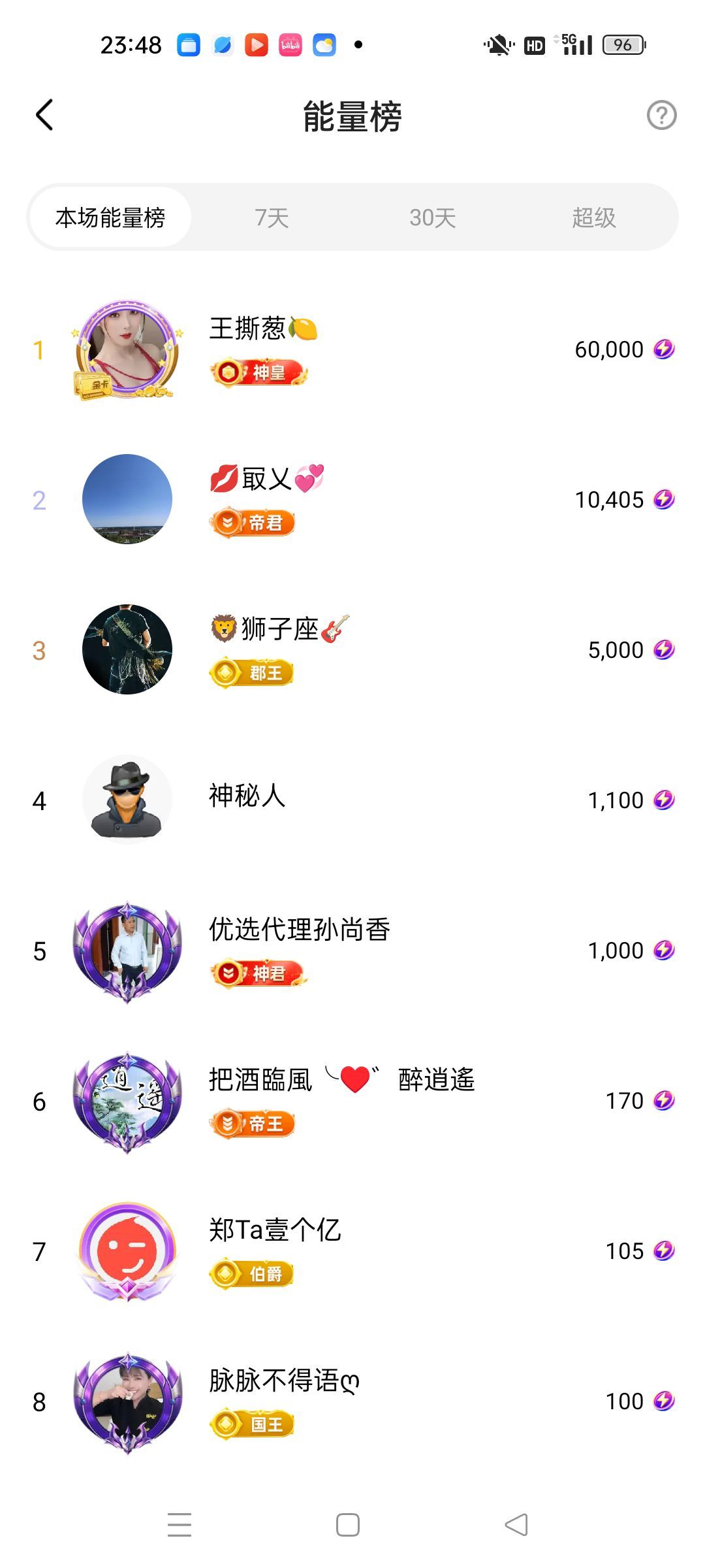 茶茶幸运星主播图片