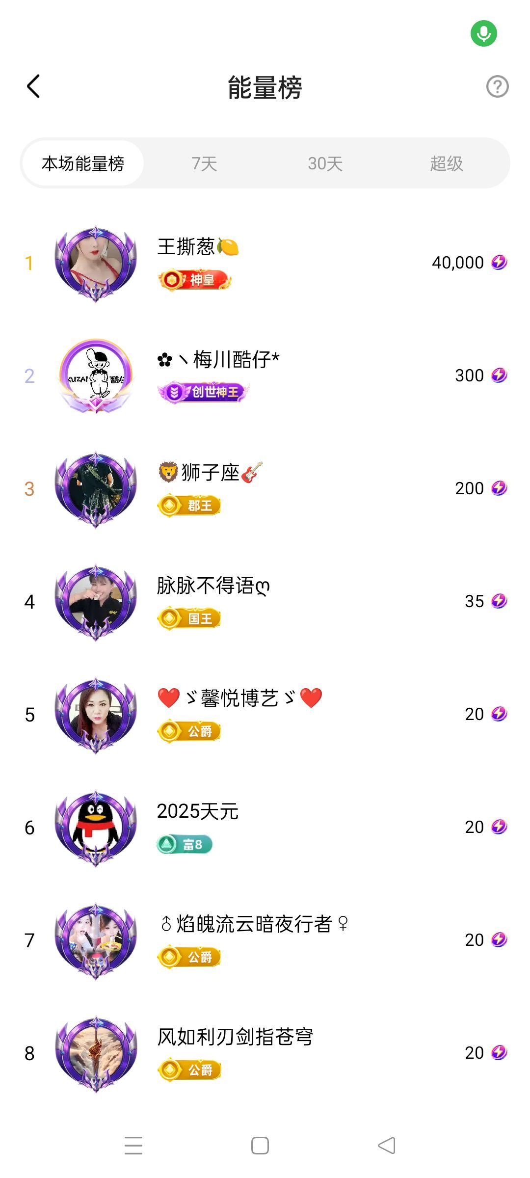 茶茶幸运星主播图片