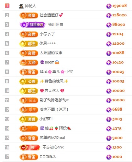 娜扎🧸的图片