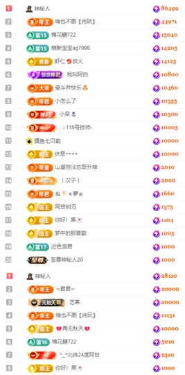 娜扎🧸主播照片
