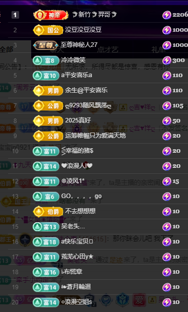 聆听~东北妞儿的图片