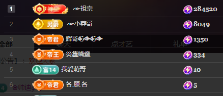 ╭☞呆呆主播图片