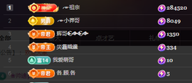 ╭☞呆呆主播照片
