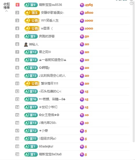 安妮求升冠的图片