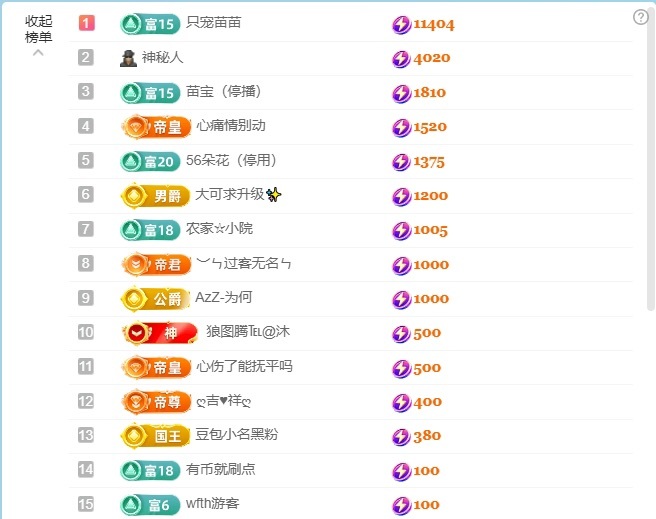 粥粥休一天17号播主播图片