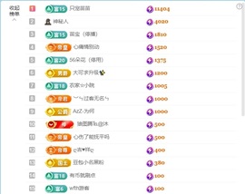 粥粥（大姨妈版）主播照片