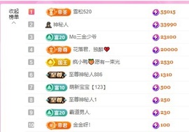 金牌代理❤玲儿❤主播照片