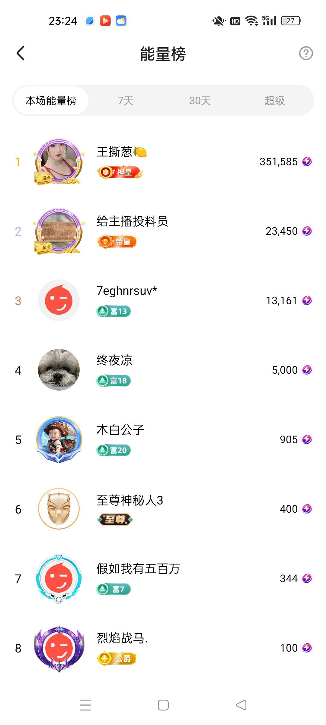 茶茶幸运星主播图片