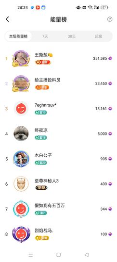 茶茶幸运星主播照片