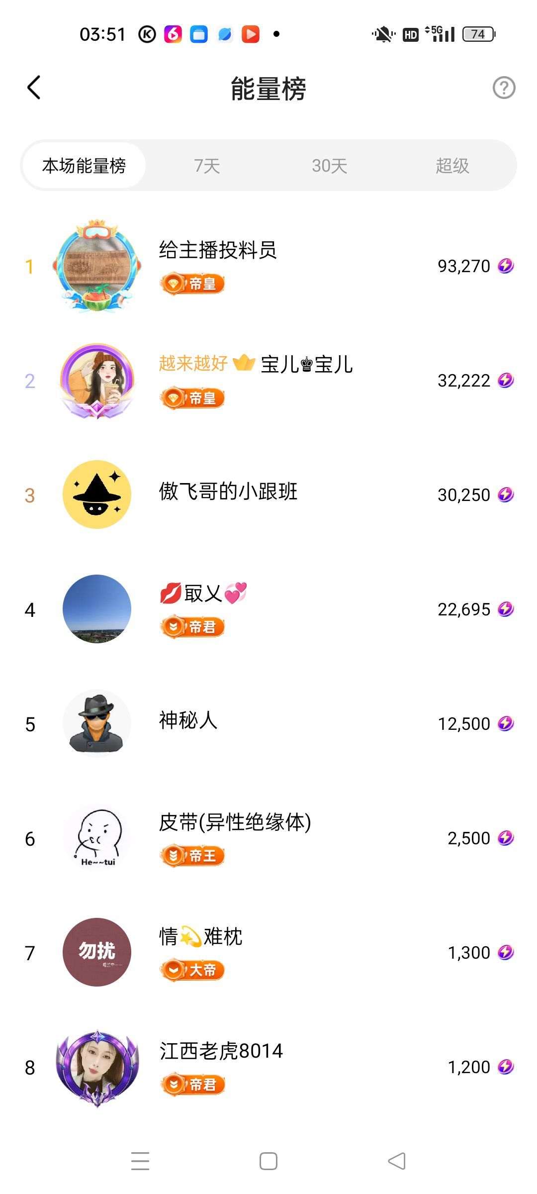 茶茶幸运星主播图片