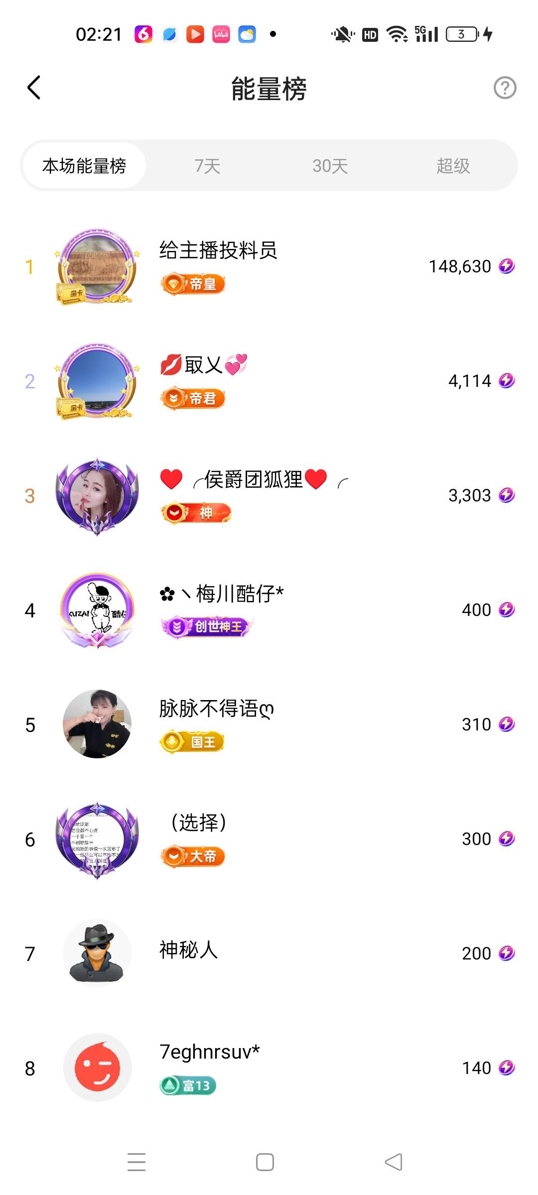 茶茶幸运星主播图片