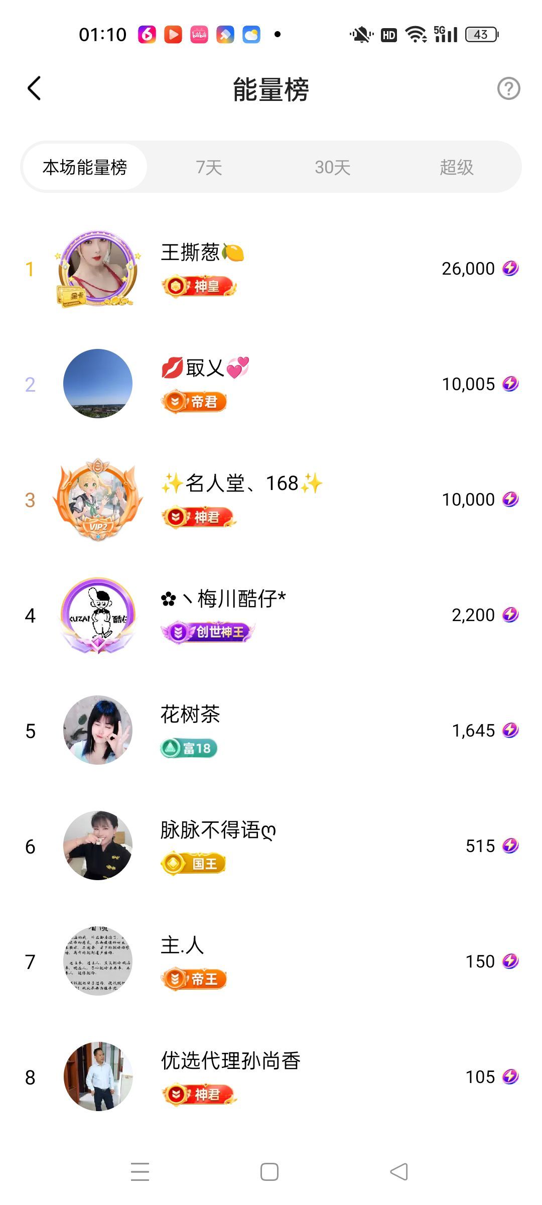 茶茶幸运星主播图片