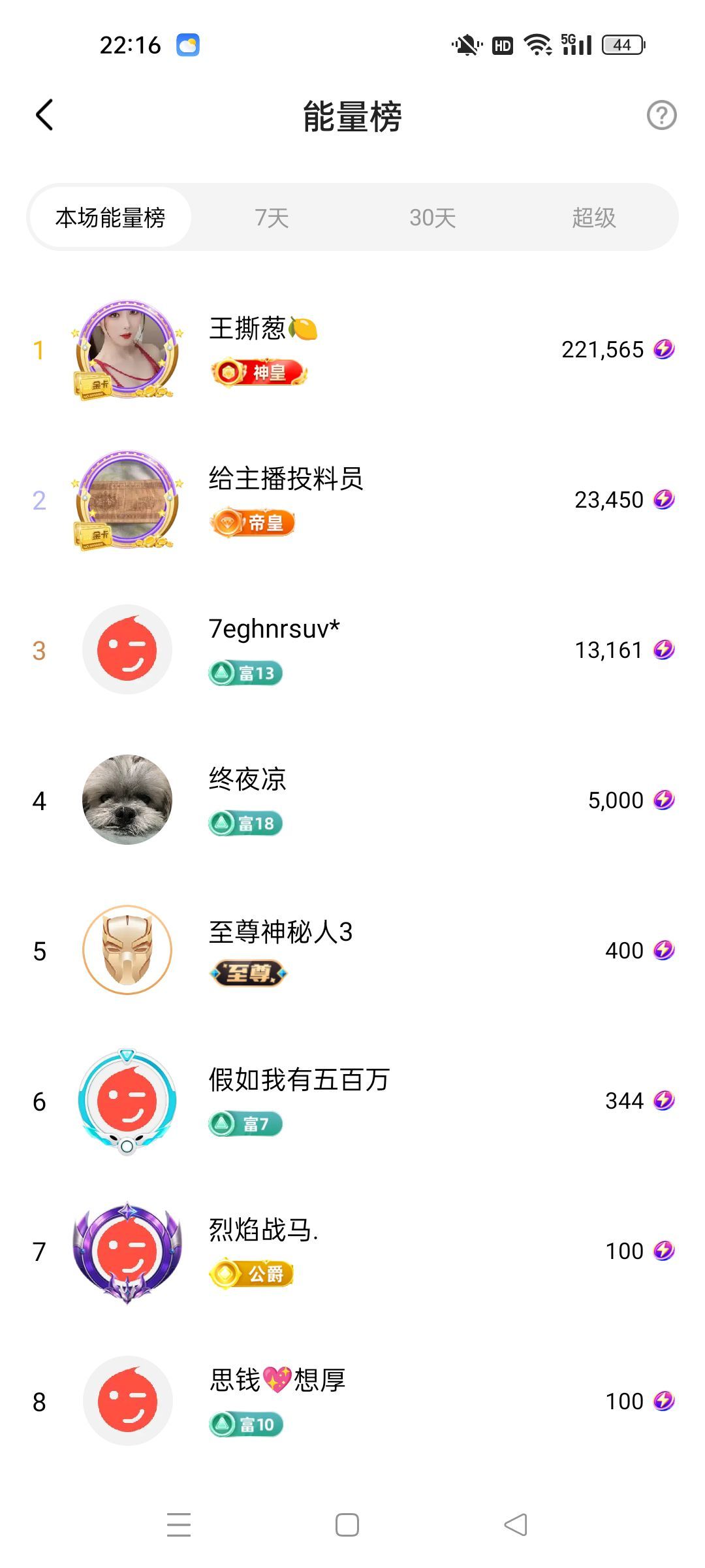 茶茶幸运星主播图片
