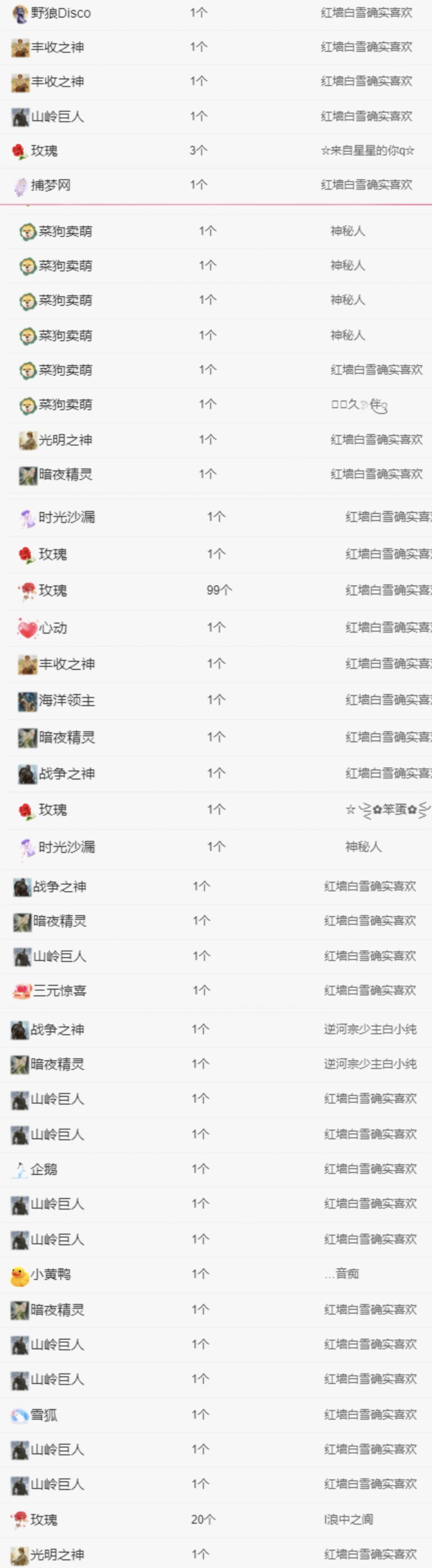 冉冉🍀好运来的图片