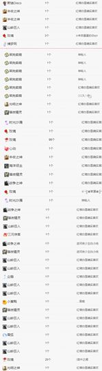 冉冉🍀好运来！的图片