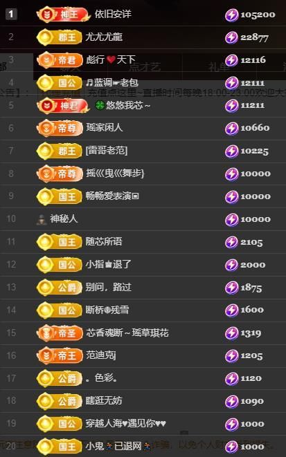 芯瑶❤️爱唱歌～的图片