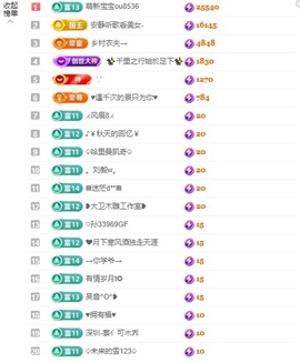安妮求升冠主播照片