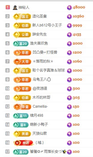安好🎤等光来的图片