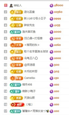 安好🎤等光来主播照片