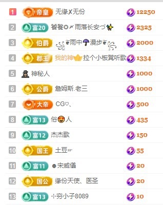 梦梦在唱歌求百元榜的图片
