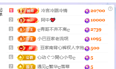 ♚~小巴豆~贪财好色主播图片
