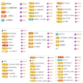 倾城🌸跳舞很哇塞主播照片