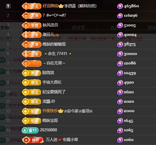 晚秋《努力奮斗版》主播圖片