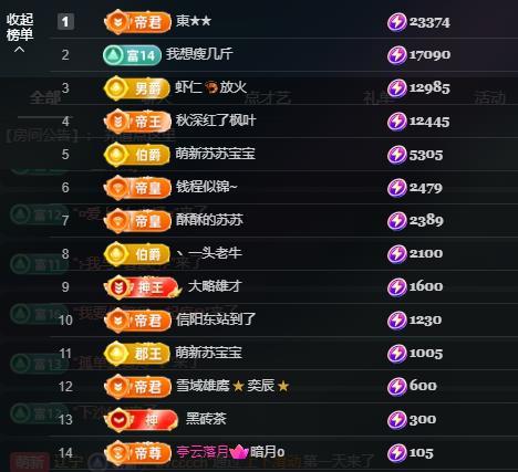 苏苏，越来越好主播图片