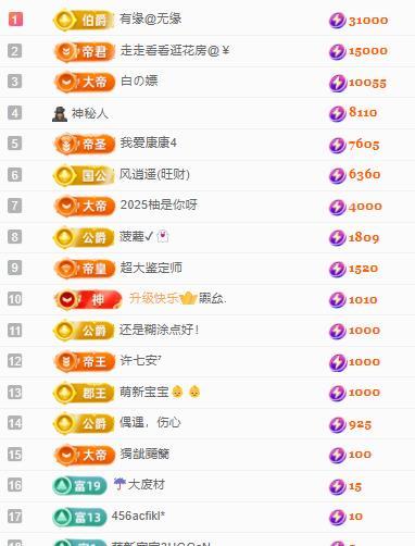 代理心雨八月想升级主播图片