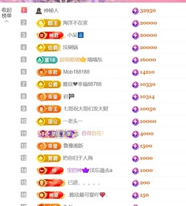 雅欣痛经今晚休主播照片
