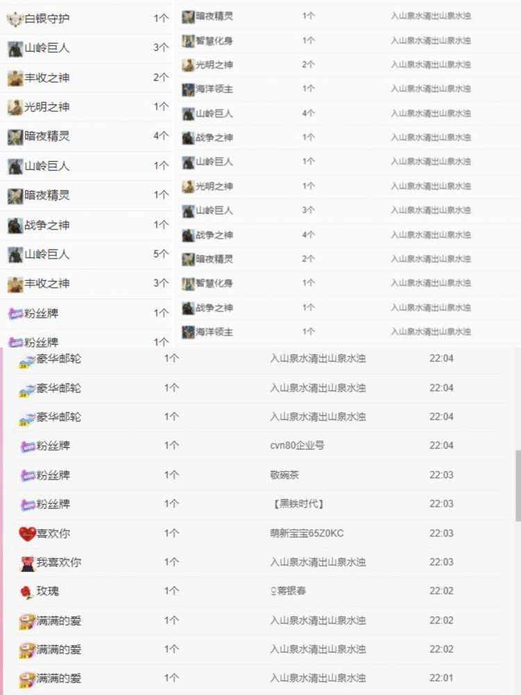 溪溪爱摸鱼ᵃ的图片
