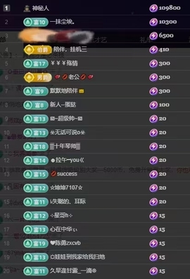 阿忧暂休两天的图片