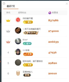 美得睡不着ya主播照片