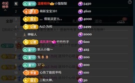 大可：感谢有你✨的图片