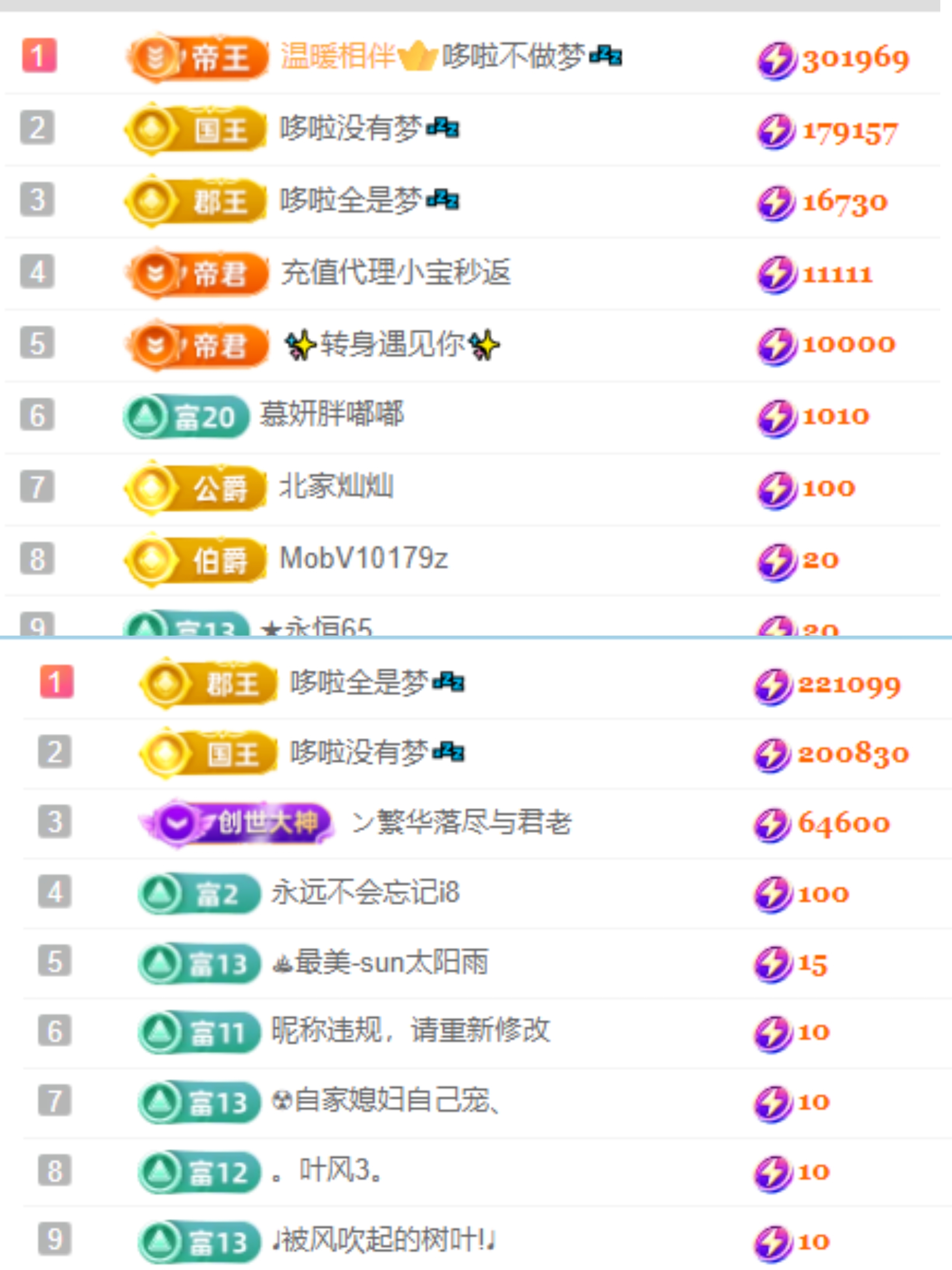 雯子～的图片