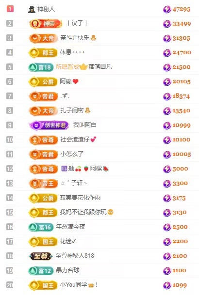 娜扎🧸的图片