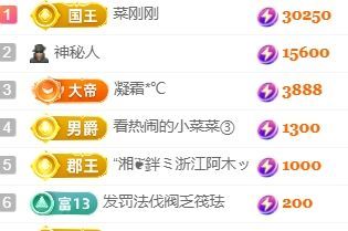 玟玟🌸加油主播图片