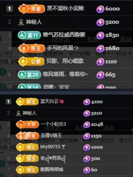 温暖宝宝💰想吃饱饱主播照片
