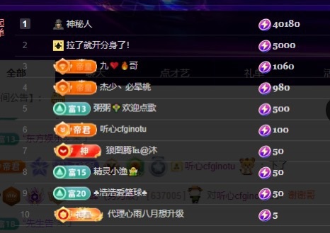 许华峰（努力版）主播图片