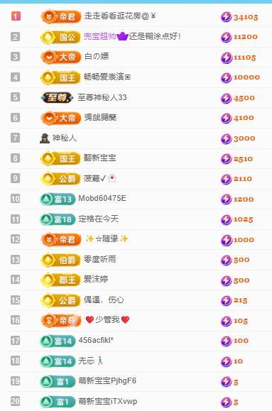 代理心雨八月想升级主播图片